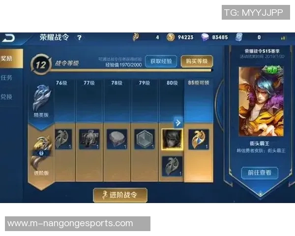 深度解析FPX在S15赛季王者荣耀中的运营策略与战术布局