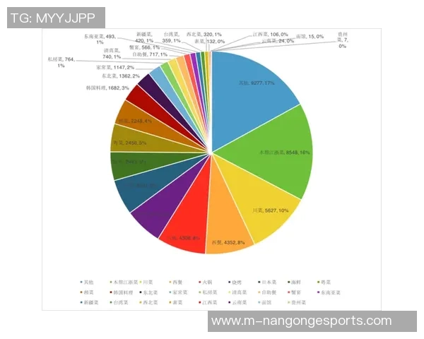 esports数据国际邀请赛中BLG心理素质表现分析与点评探讨