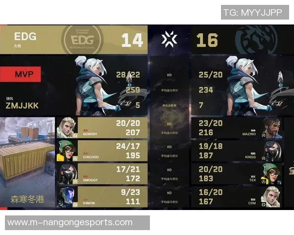 esports数据洲际赛EDG状态分析与表现评估探讨