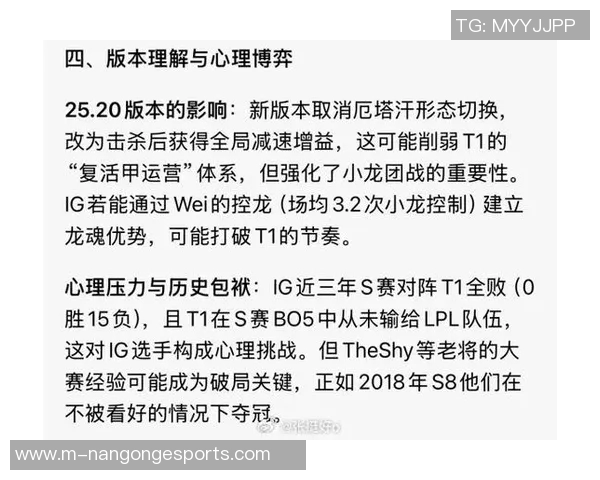 esports最新数据电竞实时数据全球挑战赛特别报道IG的奋斗历程与荣耀背后的故事