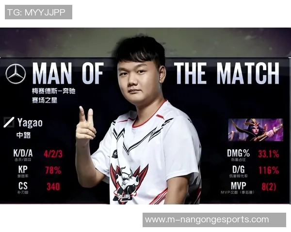 深入分析CSGO焦点JDG战队当前状态与未来发展潜力